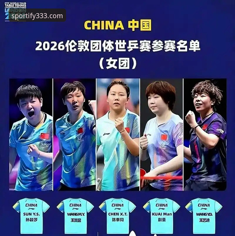 体育APP功能 2026世乒赛女团战报深度评测:陈幸同首秀展现统治力,正手护台成制胜法宝